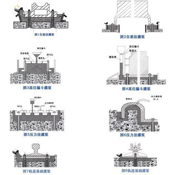 施工指南(图1)